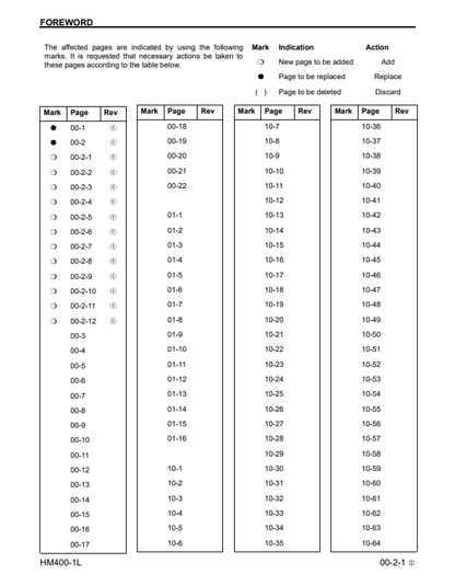 Komatsu HM400-1L Technical Workshop Shop Manual Download