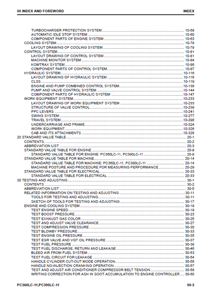  Komatsu Hydraulic Excavator Maintenance and Troubleshooting Manual PC360LC-11 PC390LC-11
