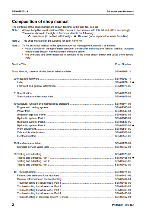 Komatsu PC138US-8 PC138USLC-8 Excavator Service Repair Manual