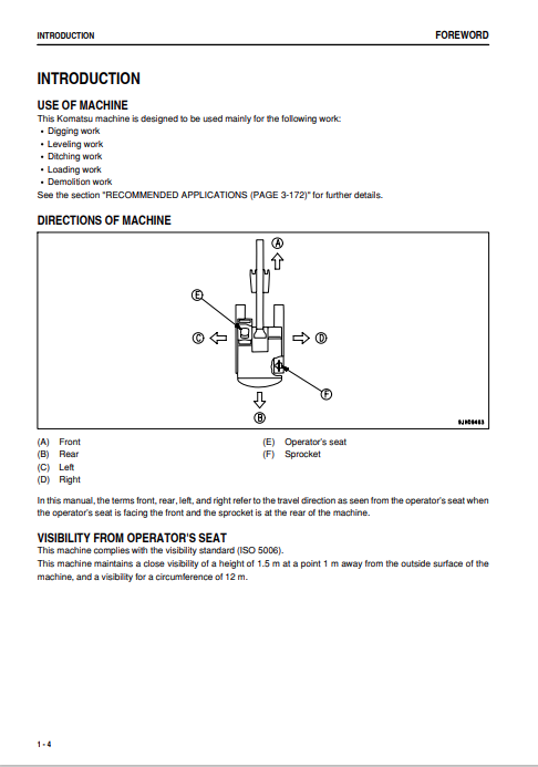 Komatsu PC138USLC-8 Excavator Service & Maintenance Manual