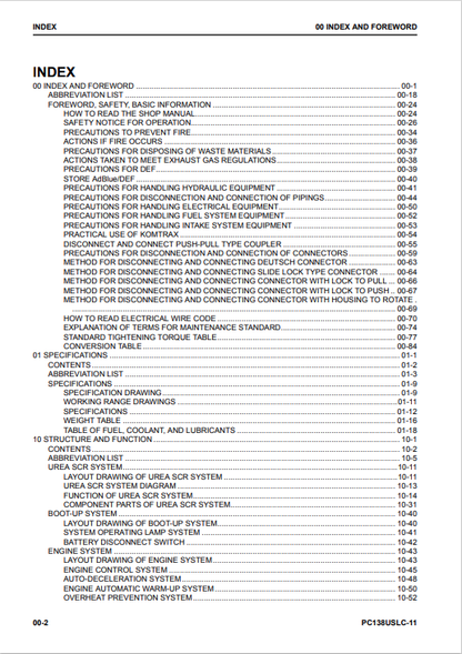 Komatsu PC138US(LC)-11 Excavator Repair Manual SEN06589-05 (JPN)