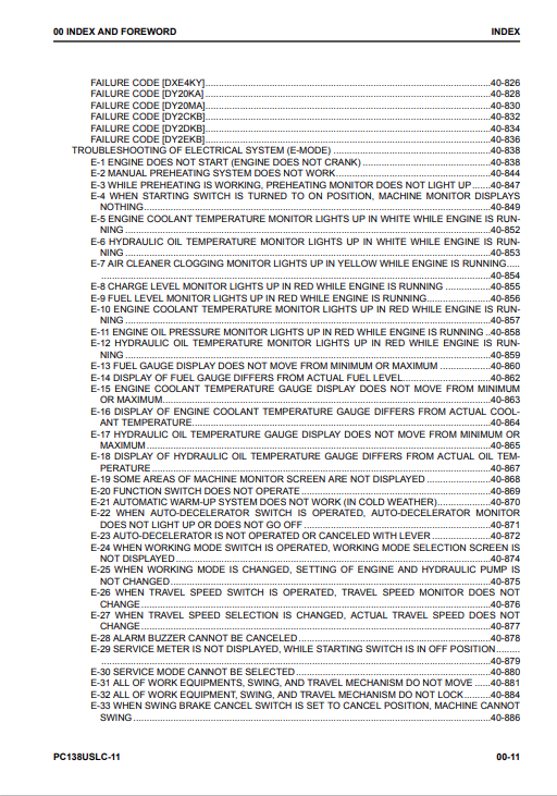 Komatsu PC138US(LC)-11 Hydraulic Excavator Workshop Manual 50001-UP
