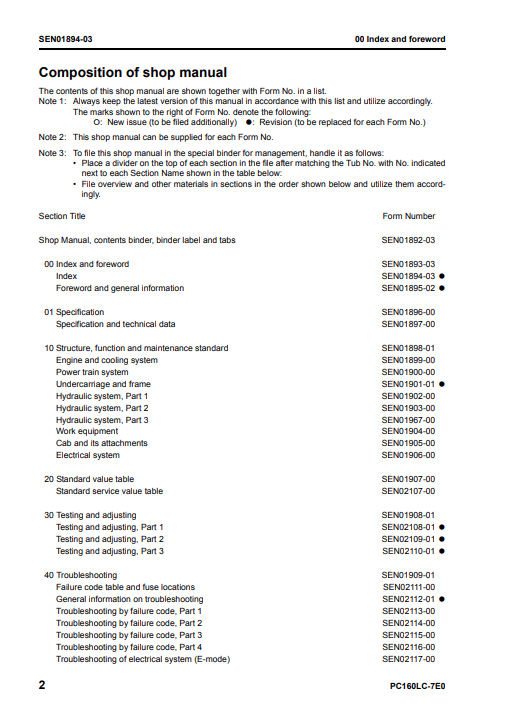Komatsu PC160-7E0 Excavator Workshop Manual S/N 20001-UP PDF