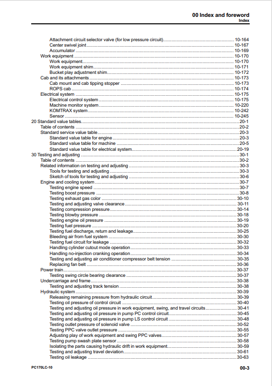 Komatsu PC170LC-10 Excavator Repair & Maintenance Manual 30001-UP