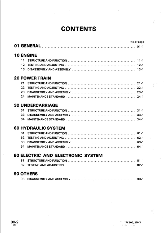 Komatsu PC200-3 to PC240-3 Hydraulic Excavator Service Manual PDF