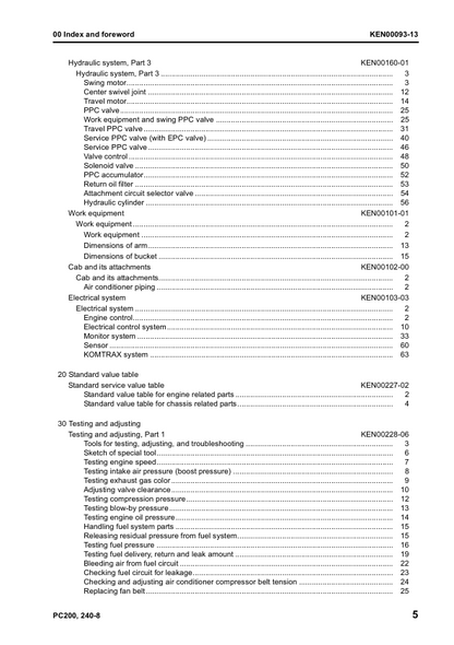 Komatsu PC200-8 PC200LC-8 PC240LC-8 Complete Workshop and Repair Guide – KEN00084-13