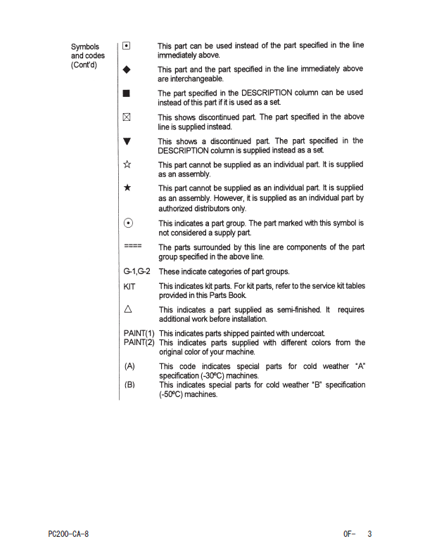  Komatsu PC200-8 Parts Identification and Reference Manual – FEN00292-03