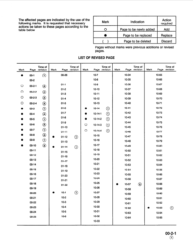 Komatsu PC200LC-6 and PC210LC-6 Service Manual PDF