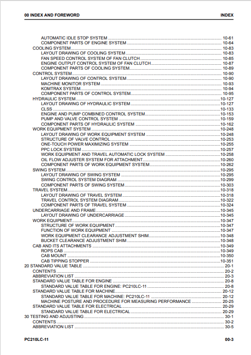 Komatsu PC210LC-11 Excavator Shop Manual SN 500001-UP PDF