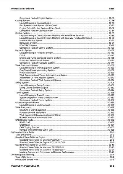 Komatsu PC228US-11 PC228USLC-11 Shop Manual 5001-UP PDF