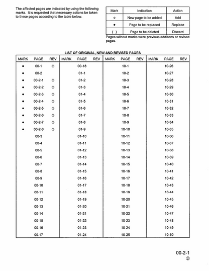 Komatsu PC250LC-6 Hydraulic Excavator Workshop Manual – CEBM000102