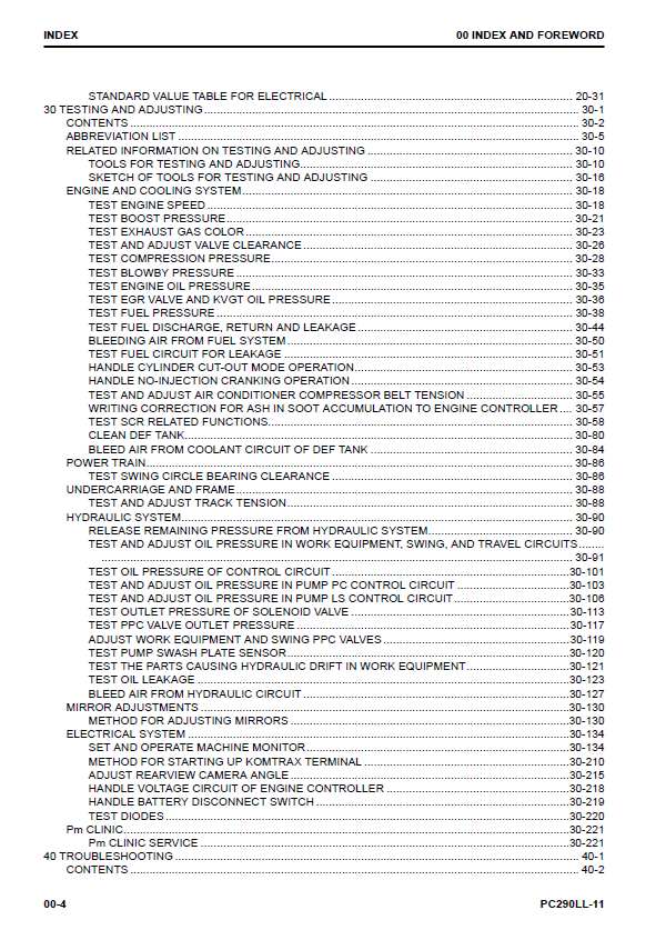 Komatsu PC290LL-11 Heavy Equipment Workshop Manual PDF Download CEBM031404