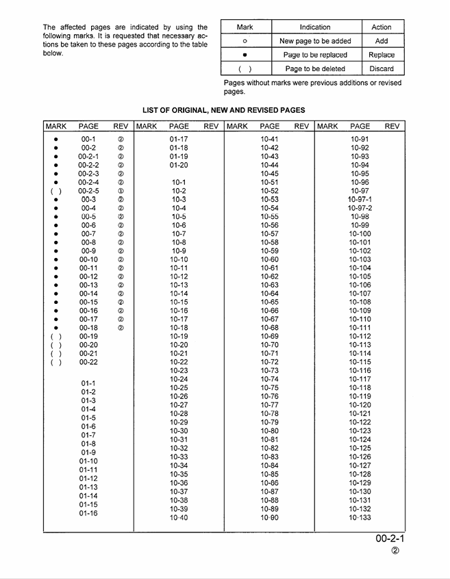 Komatsu PC300LC-6 PC300HD-6 Hydraulic Excavator Maintenance Manual – CEBM3006C2