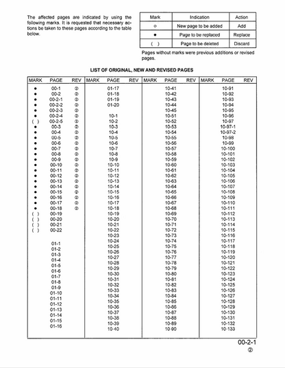 Komatsu PC300LC-6 PC300HD-6 Hydraulic Excavator Maintenance Manual – CEBM3006C2