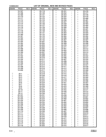 Komatsu PC300LC-6 & PC300HD-6 Technical Shop Manual | Publication CEBM002901