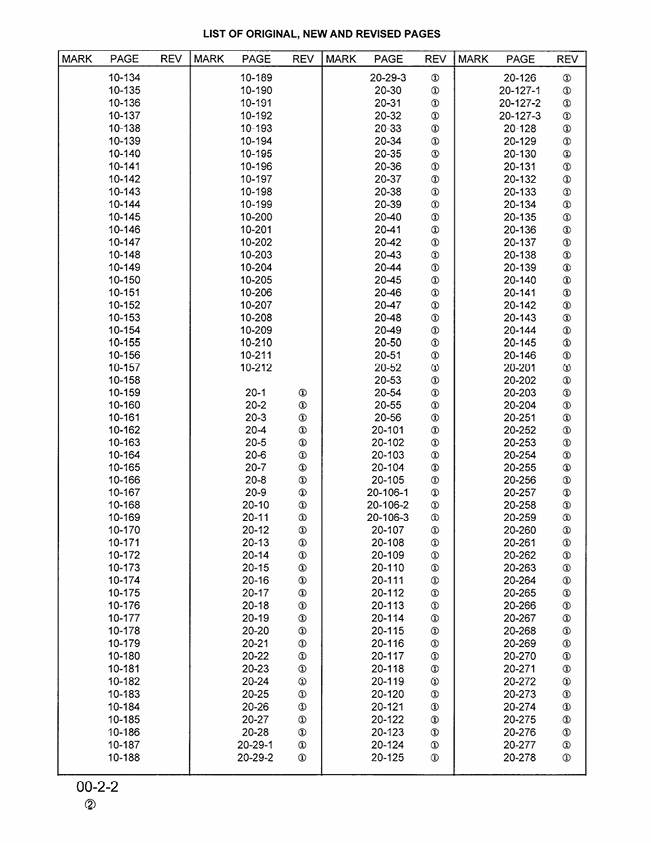 Komatsu PC300LC-6 & PC300HD-6 Technical Shop Manual | Publication CEBM3006C2