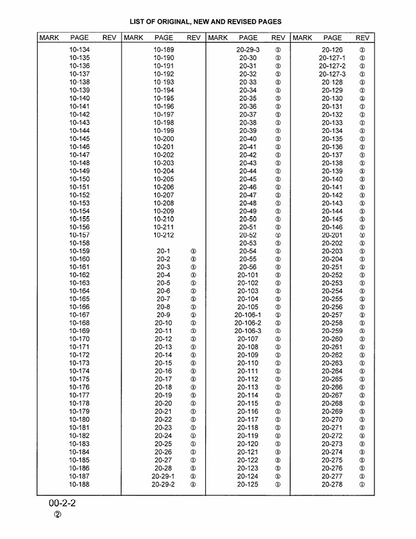 Komatsu PC300LC-6 & PC300HD-6 Technical Shop Manual | Publication CEBM3006C2