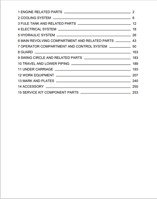 Komatsu PC30MR-1 Crawler Excavator Parts Catalogue Manual PDF