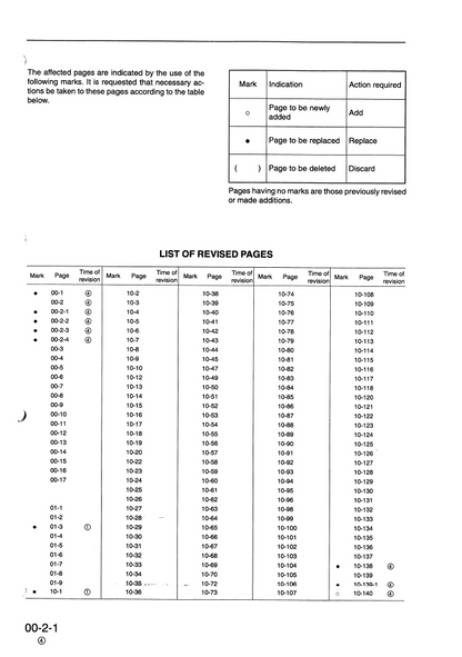 Komatsu PC340, PC340LC-6K, PC340NLC-6K Shop & Repair Manual (Publication EEBM000804)