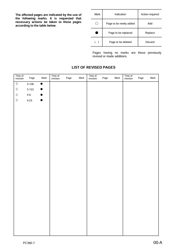 Komatsu PC360-7 Operation & Maintenance Service Manual – OMEH3607M1