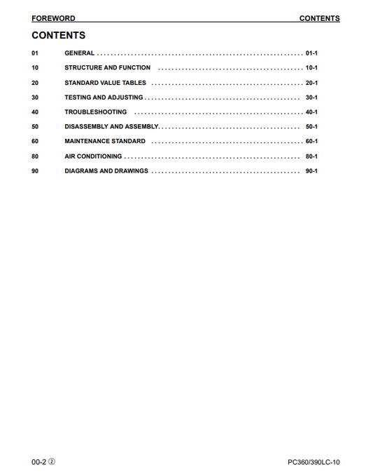 Komatsu PC360LC-10 Hydraulic Excavator Service & Repair Manual