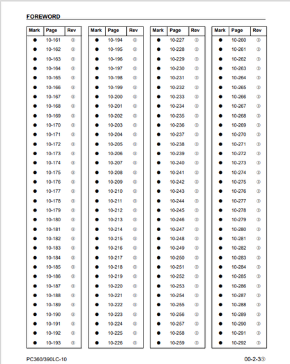 Komatsu PC360LC-10 Technical Shop & Repair Manual PDF