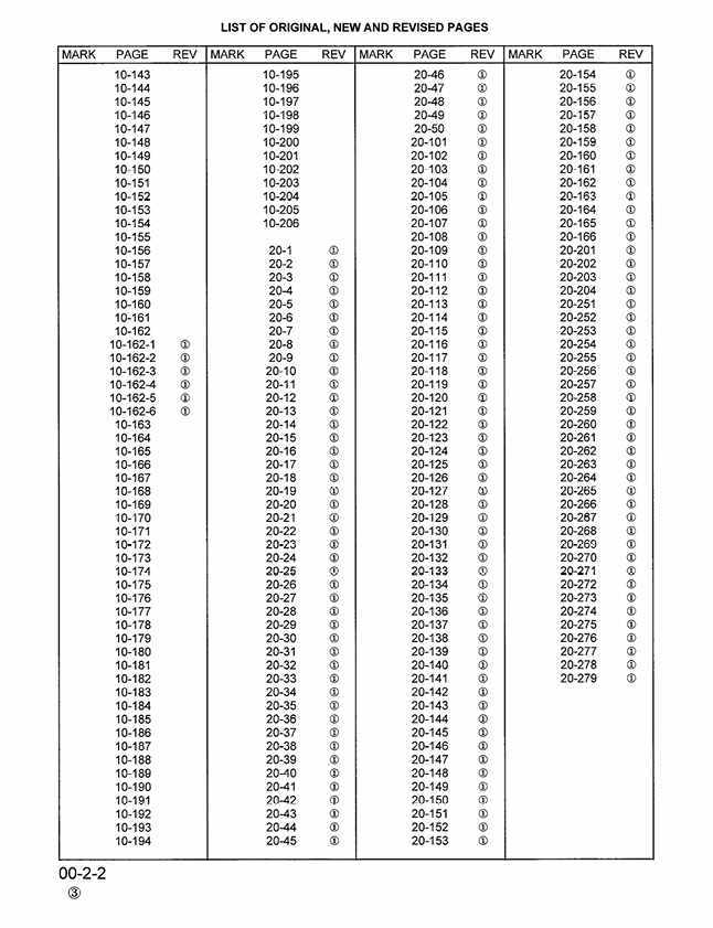 Komatsu PC400LC-6 & PC400HD-6 Technical Shop Manual | Publication CEBM4006C3