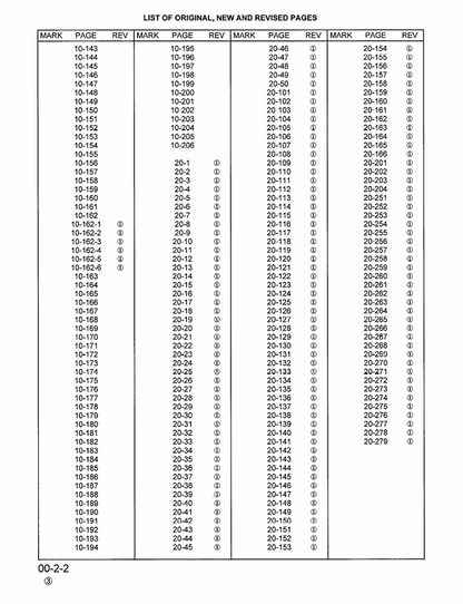 Komatsu PC400LC-6 & PC400HD-6 Technical Shop Manual | Publication CEBM4006C3