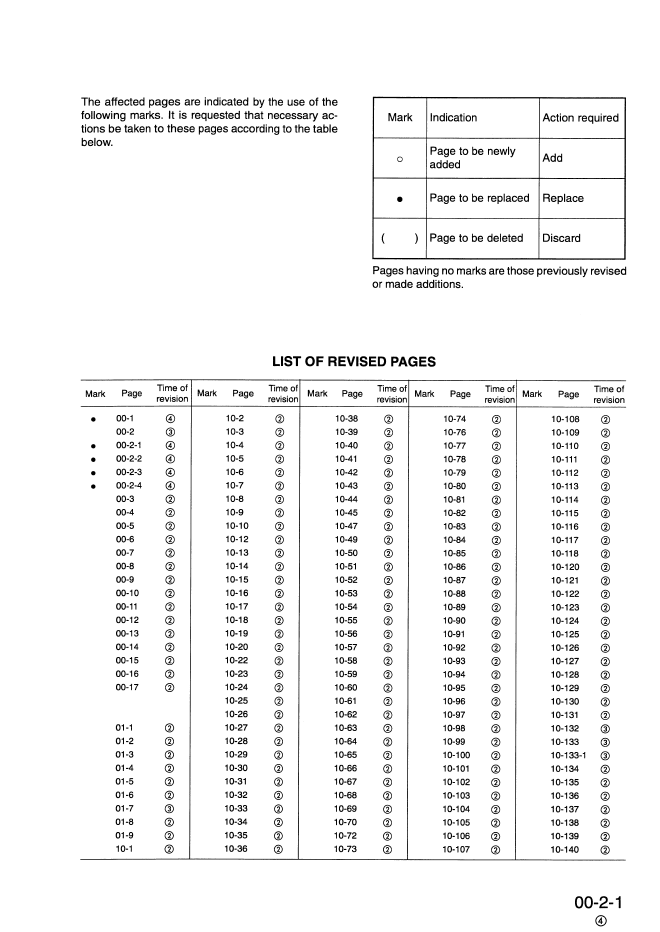Komatsu PC450-6K / PC450LC-6K Hydraulic Excavator Workshop Manual EEBD001304