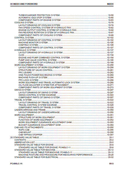  Komatsu PC490LC-11 Technical Shop Manual CEBM028303