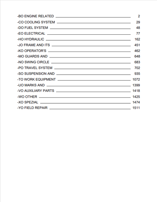 Komatsu PW148-11 Wheeled Excavator Parts Catalogue Manual PDF