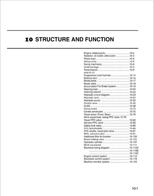 Komatsu PW170ES-6K Excavator Service & Repair Manual PDF