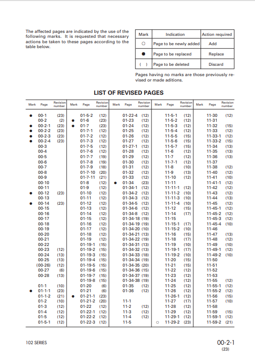 Komatsu S4D102E-1X-2 Engine Workshop Manual 26200163-UP