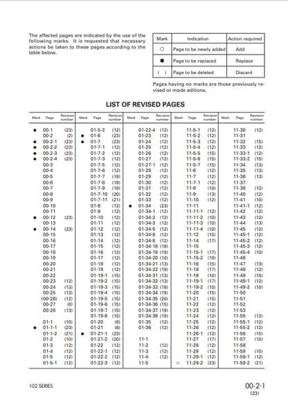 Komatsu S4D102E-1X-2 Engine Workshop Manual 26200163-UP