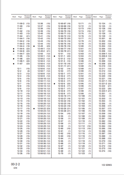 Komatsu S4D102E-1X-2 Technical Engine Shop Manual PDF