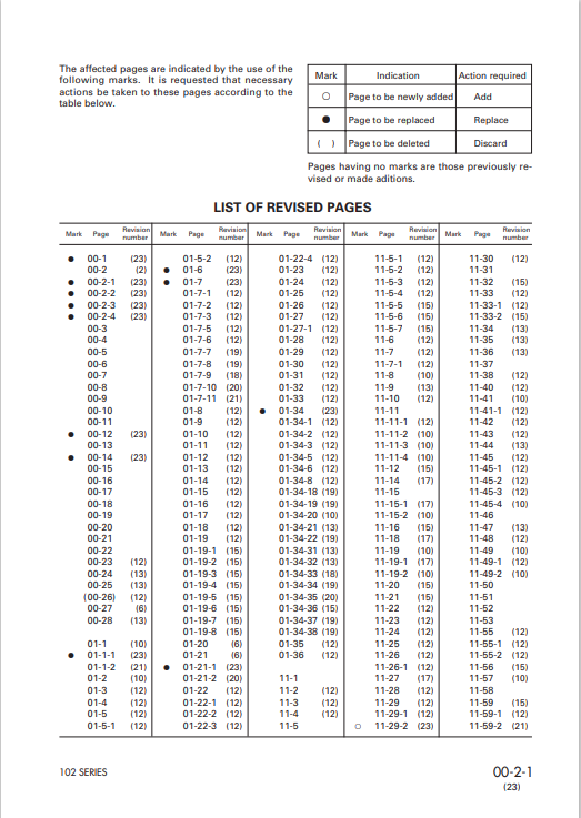 Komatsu SA4D102E-1AB Engine Workshop Manual 21240928-UP