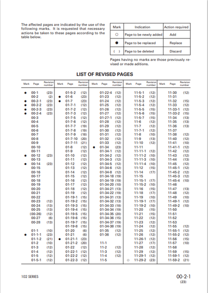 Komatsu SA4D102E-1AB Engine Workshop Manual 21240928-UP