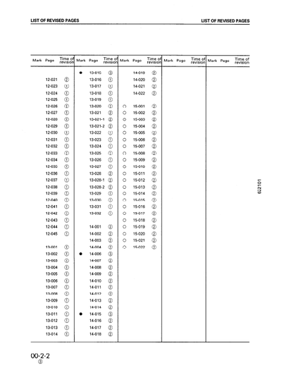 Komatsu SA6D108-1G-7 Diesel Engine Manual 10001-UP PDF