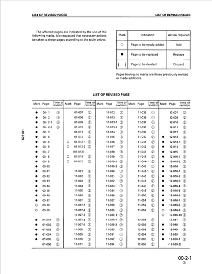 Komatsu SA6D108-1G-7 Engine Maintenance & Operation Guide
