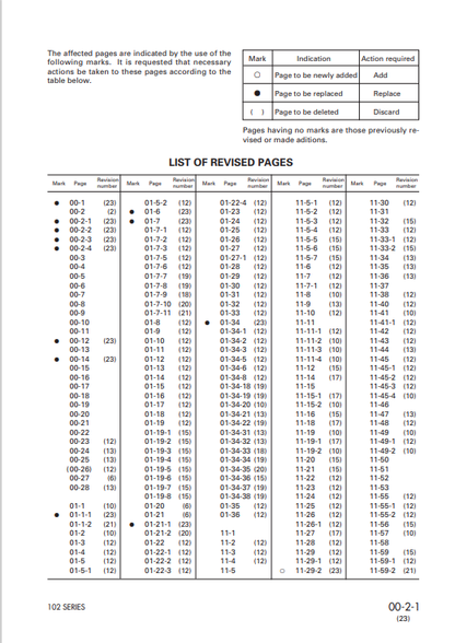 Komatsu SAA4D102E-2E-4 Engine Workshop Manual 26277757-UP