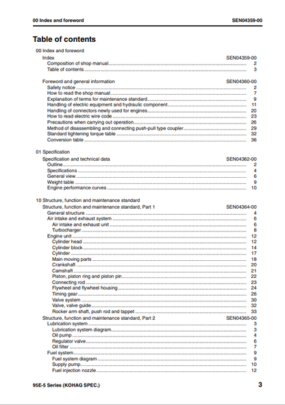 Komatsu SAA4D95LE-5A Technical Engine Shop Manual PDF