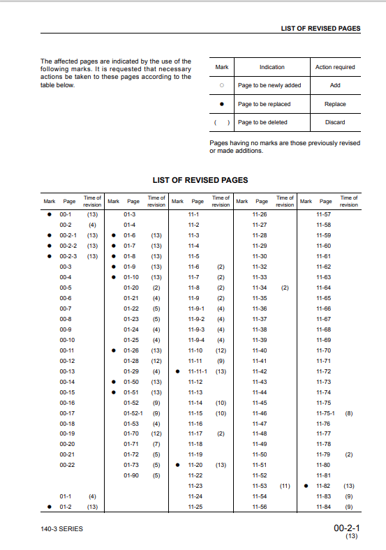 Komatsu SAA6D140E-3B-8 Engine Workshop Manual 110003-UP