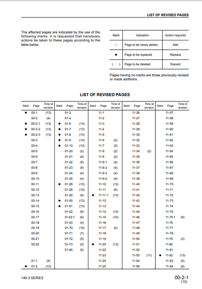 Komatsu SAA6D140E-3B-8 Engine Workshop Manual 110003-UP