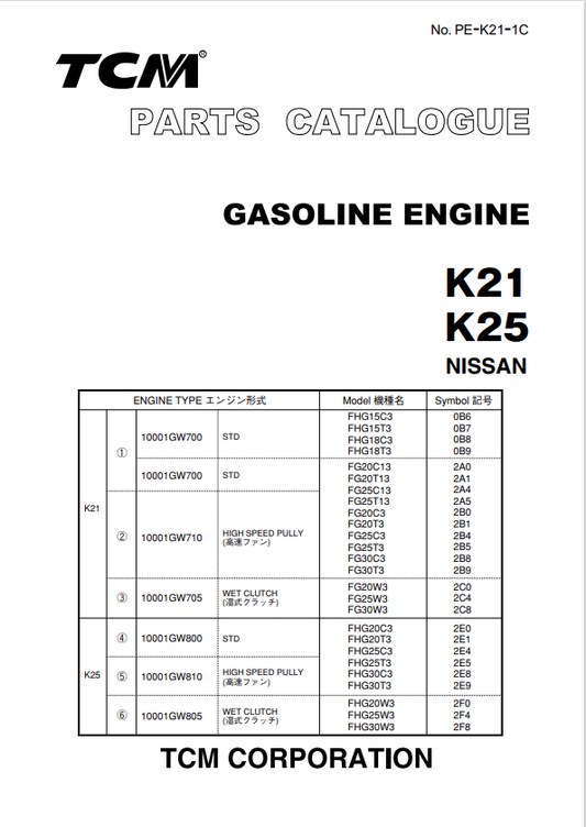 Komatsu TCM Nissan Engine K21, K25 Parts Catalogue Manual PE-K21-1C - PDF File