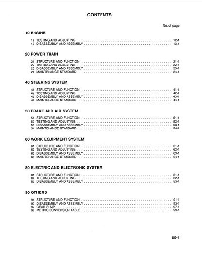 Komatsu WA250-1LC Heavy Equipment Repair Manual CEBMW18020