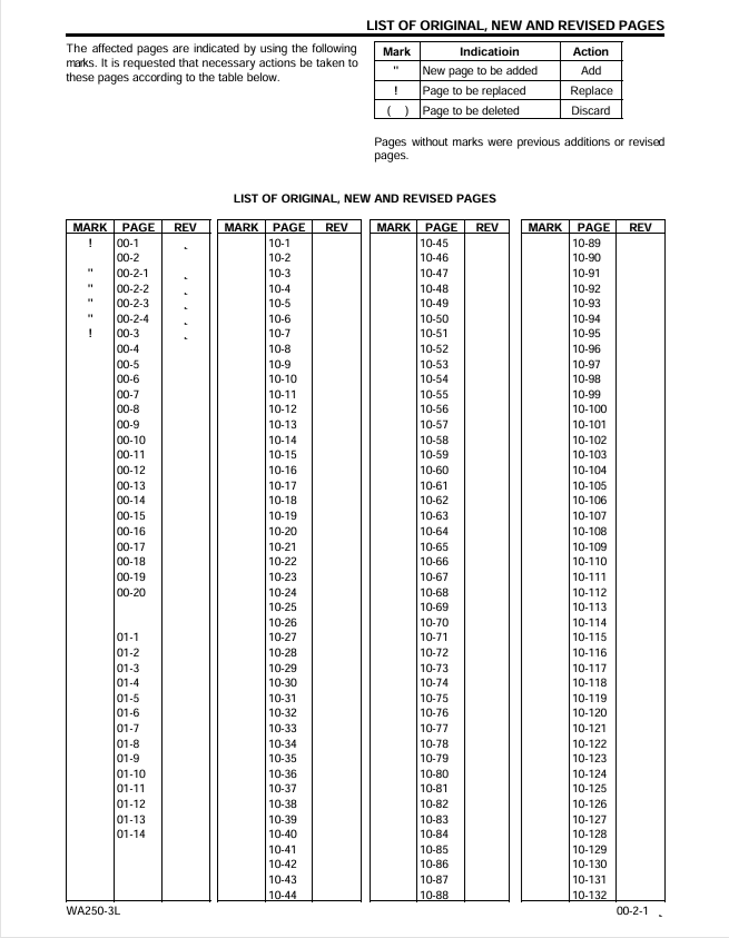 Komatsu WA250-3L Heavy Equipment Shop Manual CEBM001301