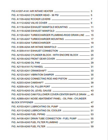 Komatsu WA250PT-3MC Parts Manual & Parts Book PDF