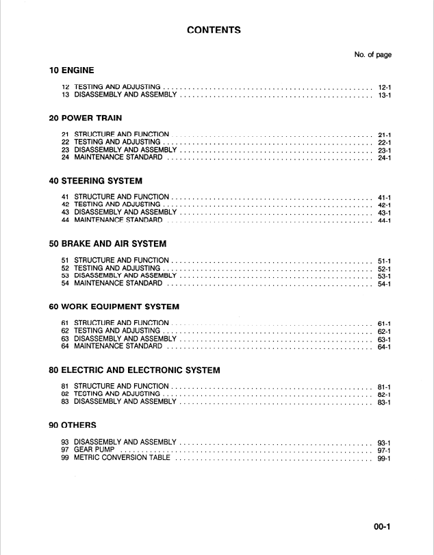 Komatsu WA380-1LC Heavy Equipment Repair Manual CEBMW23030