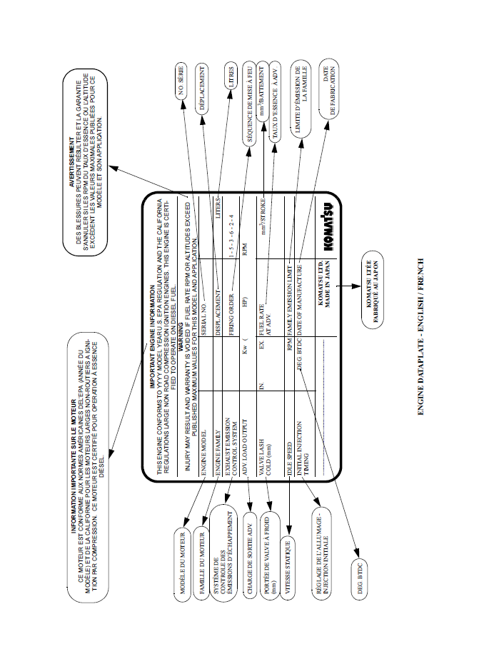 Komatsu WA380-5L Operation and Maintenance Manual CEAM009302
