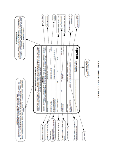 Komatsu WA380-5L Operation and Maintenance Manual CEAM009302